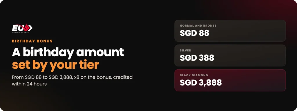 EU9 birthday bonus set by tier: SGD 88 at Normal and Bronze up to SGD 3,888 at Black Diamond