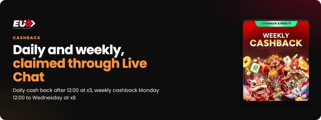 EU9 cash back: daily on yesterday's net loss at x3, weekly cashback claimed through Live Chat at x8
