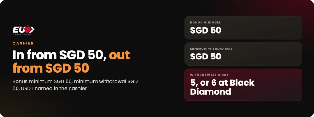 EU9 deposit and withdrawal: bonus minimum SGD 50, withdrawals from SGD 50