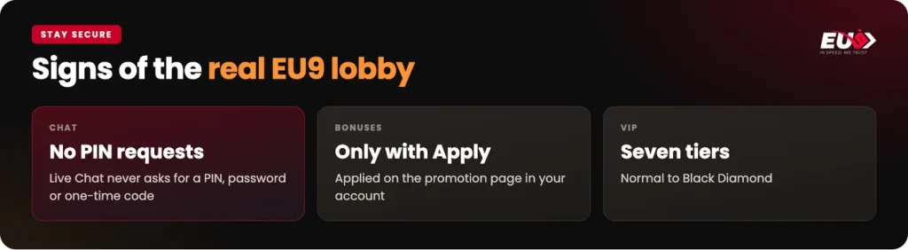 Signs of the real EU9 lobby: no PIN requests in chat, bonuses only with Apply