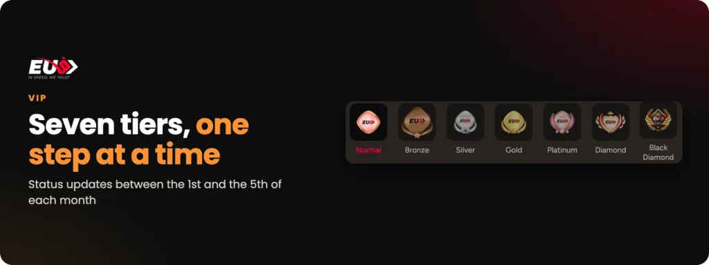 EU9 VIP badges: Normal, Bronze, Silver, Gold, Platinum, Diamond and Black Diamond